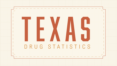 Texas Drug Statistics [Infographic]